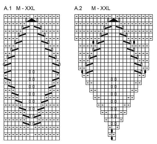 Diagram for DROPS 179-29
