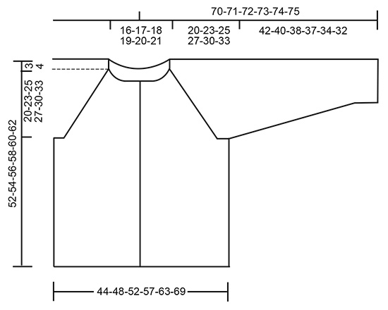 Diagram for DROPS 179-29