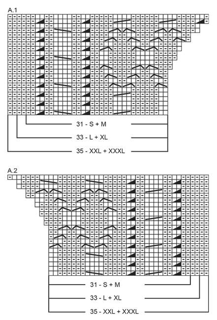 Diagram for DROPS 179-3