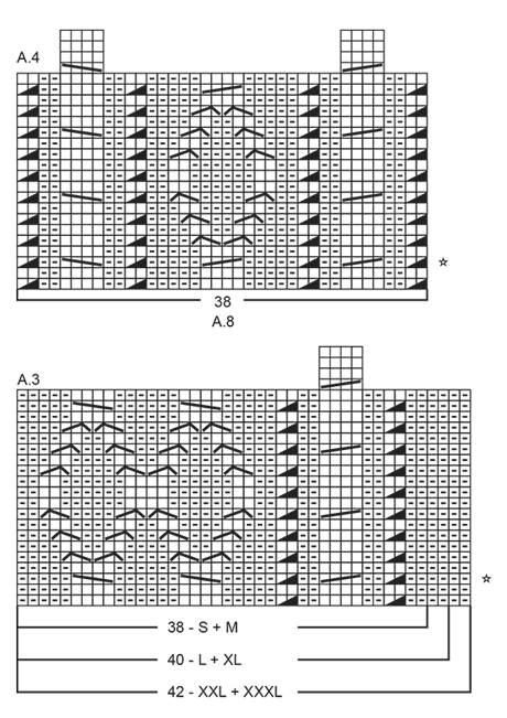 Diagram for DROPS 179-3