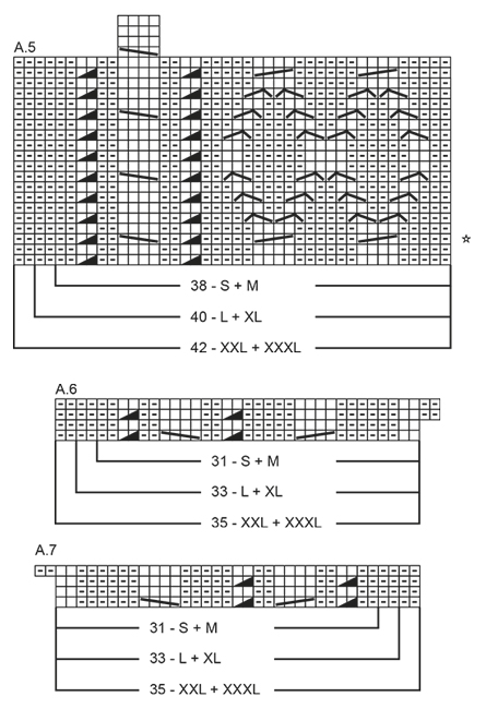Diagram for DROPS 179-3