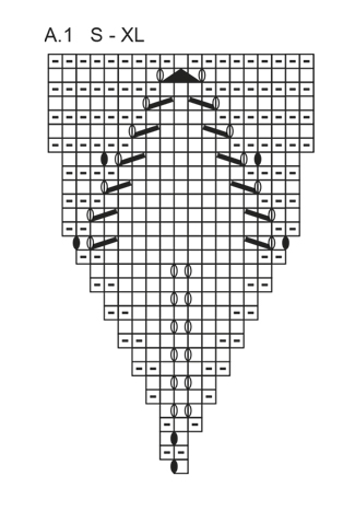 Diagram for DROPS 179-30