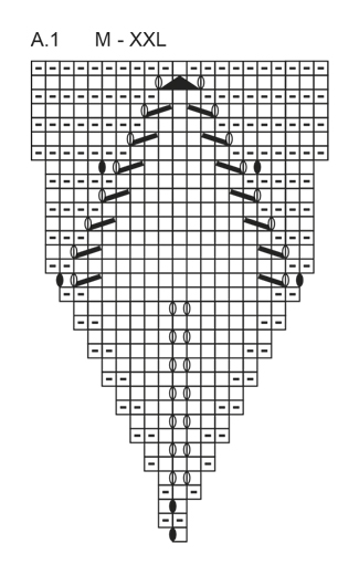 Diagram for DROPS 179-30
