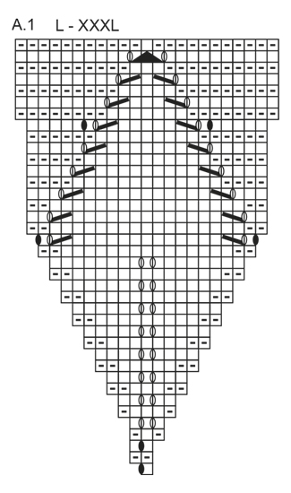 Diagram for DROPS 179-30