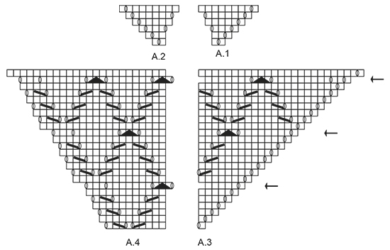 Diagram for DROPS 179-32