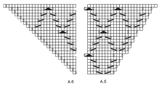 Diagram for DROPS 179-32