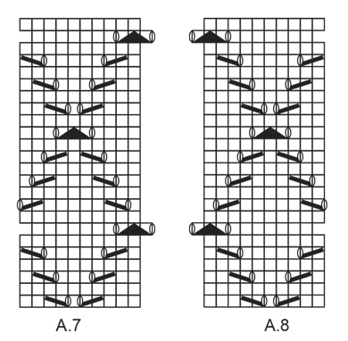Diagram for DROPS 179-32