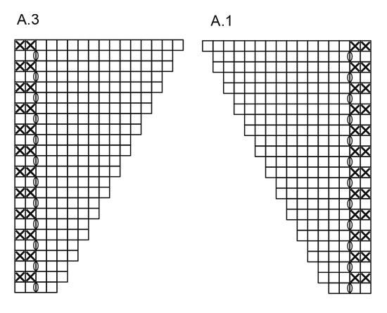 Diagram for DROPS 179-35