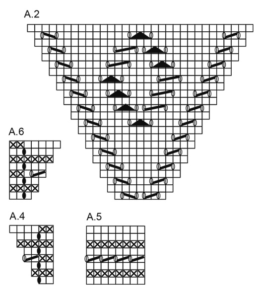 Diagram for DROPS 179-35