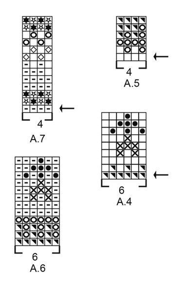 Diagram for DROPS 179-36