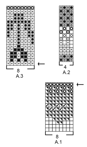 Diagram for DROPS 179-36