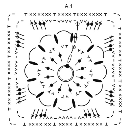 Diagram for DROPS 179-5