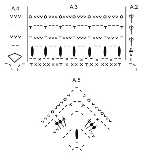 Diagram for DROPS 179-5