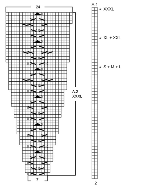 Diagram for DROPS 179-7