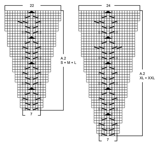 Diagram for DROPS 179-7