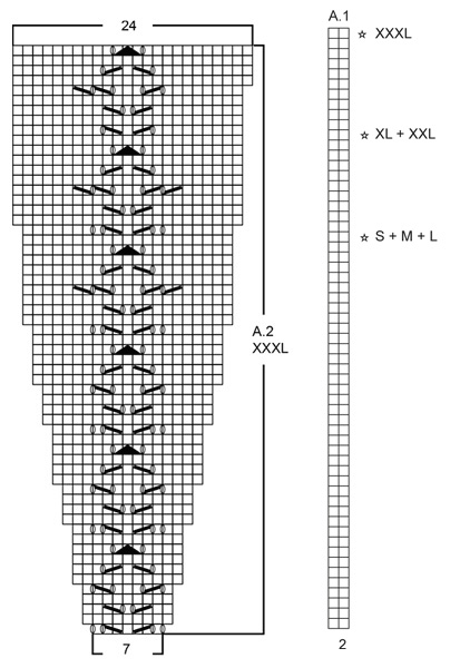Diagram for DROPS 179-8