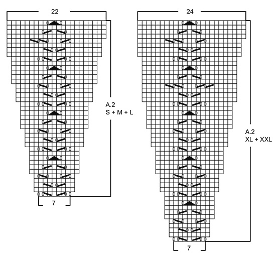 Diagram for DROPS 179-8