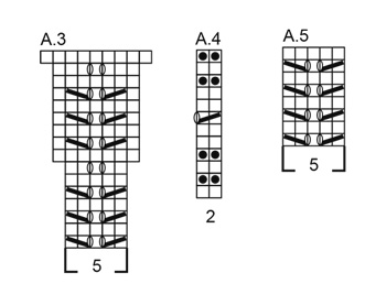Diagram for DROPS 179-8
