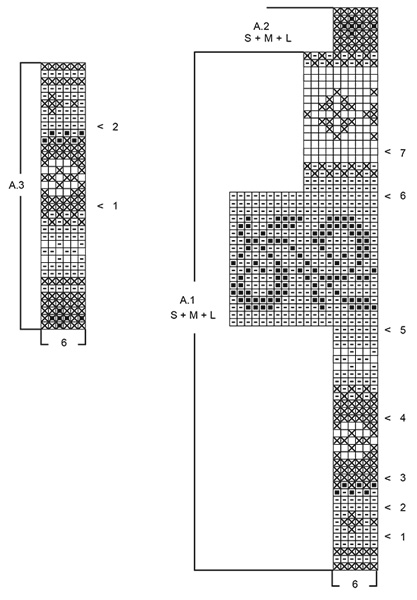 Diagram for DROPS 179-9