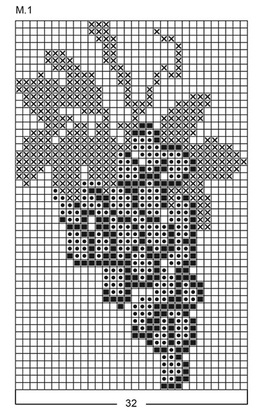 Diagram for DROPS 18-1