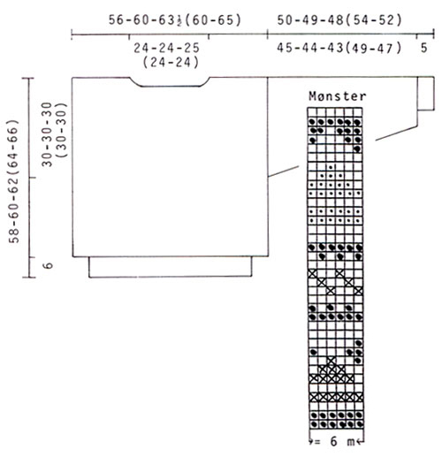 Diagram for DROPS 18-11