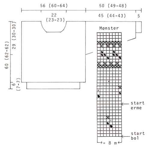 Diagram for DROPS 18-12