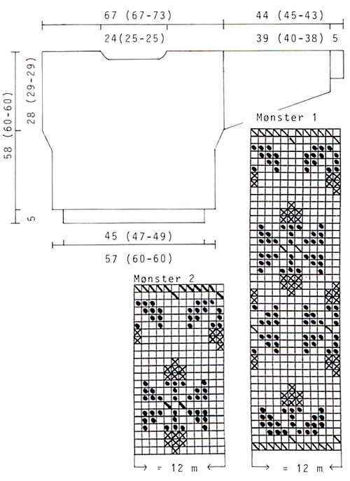Diagram for DROPS 18-13