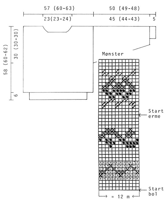 Diagram for DROPS 18-14