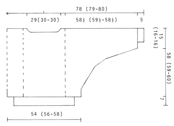 Diagram for DROPS 18-15