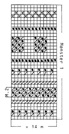Diagram for DROPS 18-15