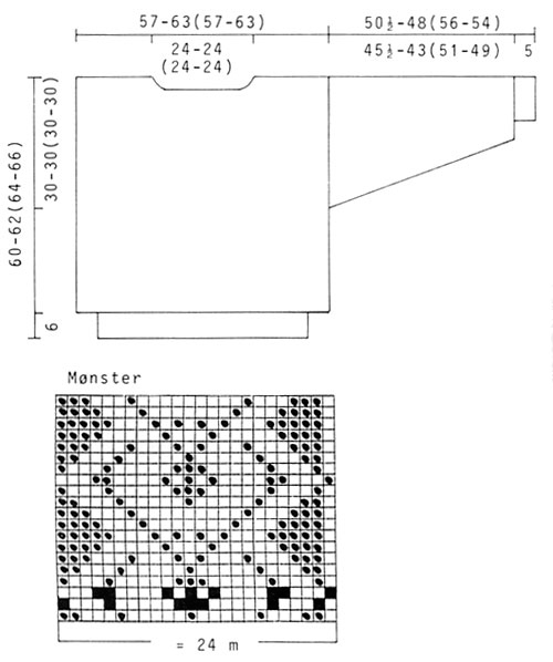 Diagram for DROPS 18-16