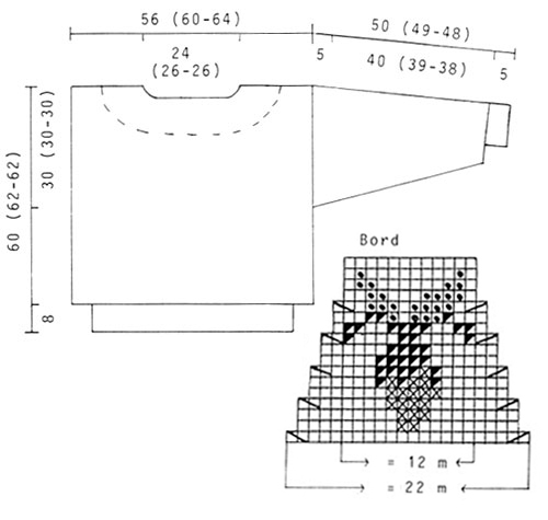 Diagram for DROPS 18-17