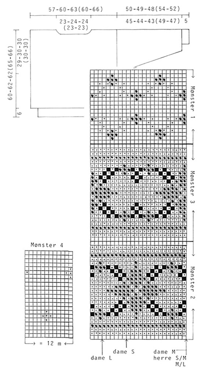Diagram for DROPS 18-18
