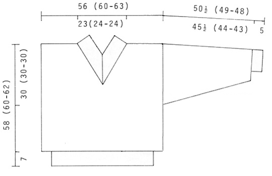 Diagram for DROPS 18-19