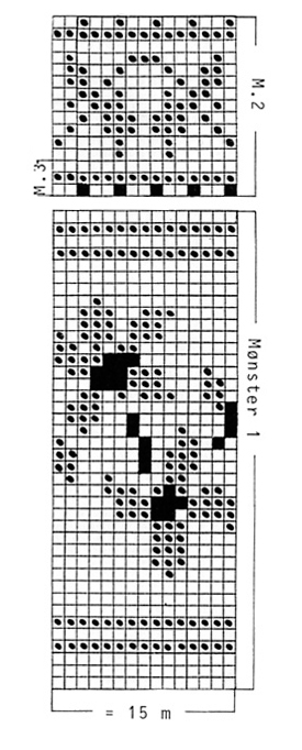 Diagram for DROPS 18-19