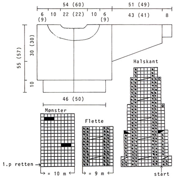Diagram for DROPS 18-2