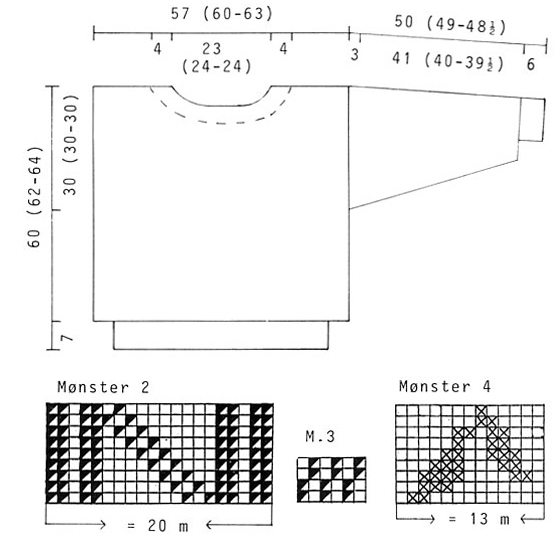 Diagram for DROPS 18-3