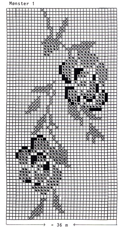 Diagram for DROPS 18-3