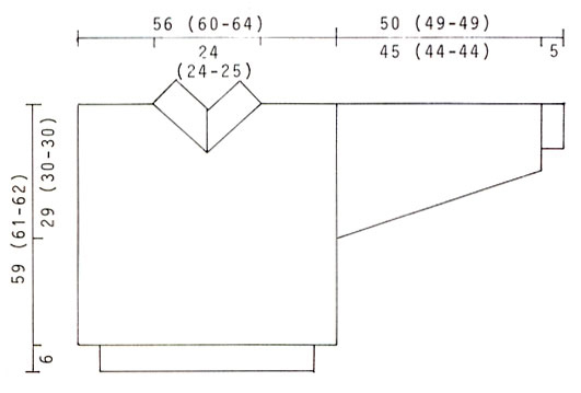 Diagram for DROPS 18-5