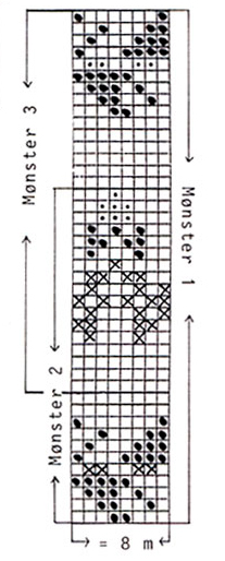 Diagram for DROPS 18-5