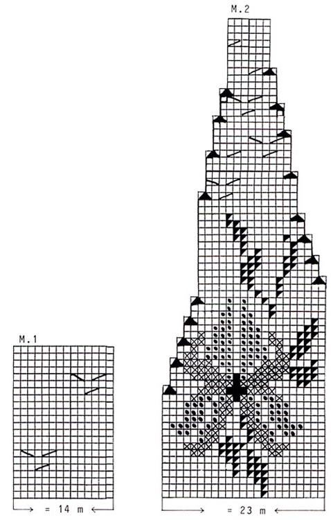 Diagram for DROPS 18-6