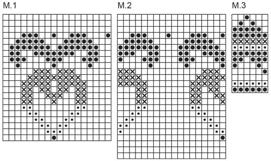 Diagram for DROPS 18-7