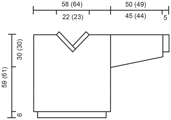 Diagram for DROPS 18-7