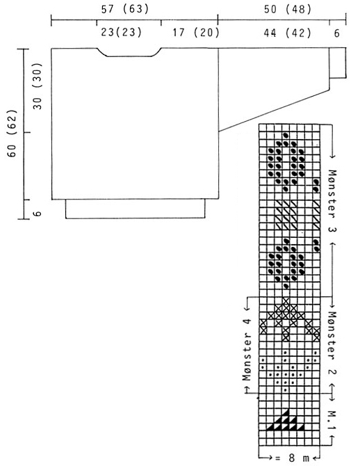 Diagram for DROPS 18-8