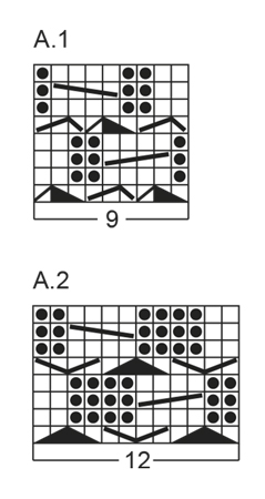Diagram for DROPS 180-10