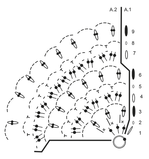 Diagram for DROPS 180-12