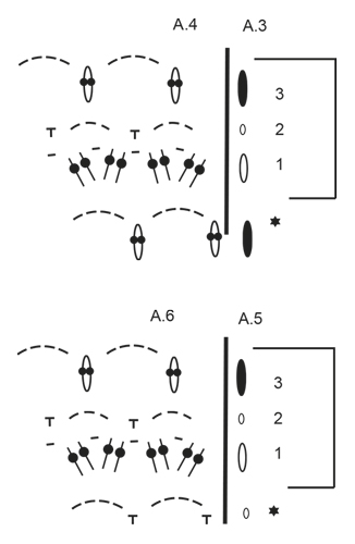 Diagram for DROPS 180-12