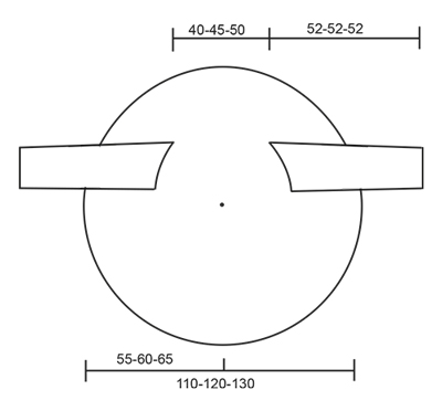 Diagram for DROPS 180-12