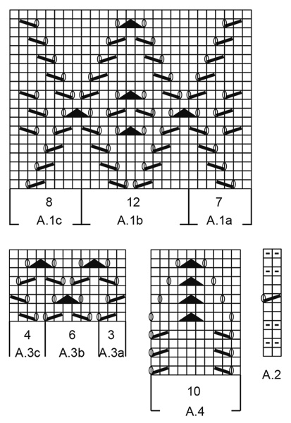 Diagram for DROPS 180-14