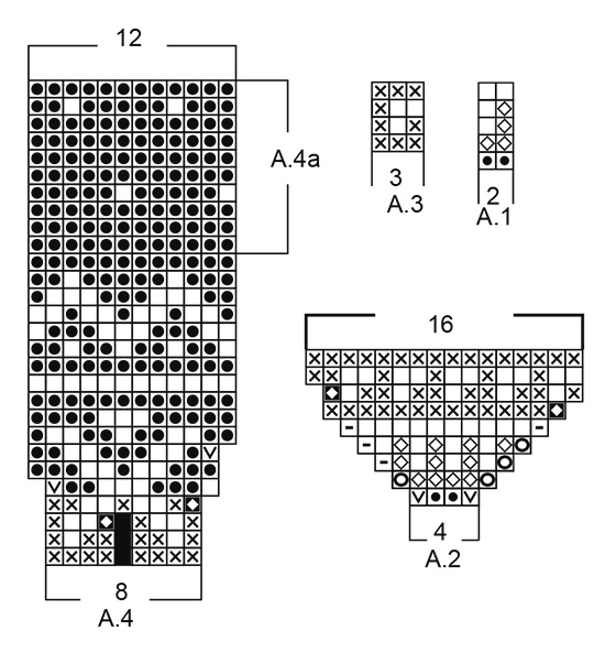 Diagram for DROPS 180-15